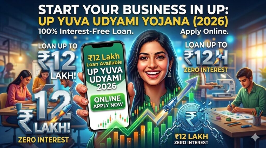 UP Yuva Udyami Loan Yojana 2026 Online Apply